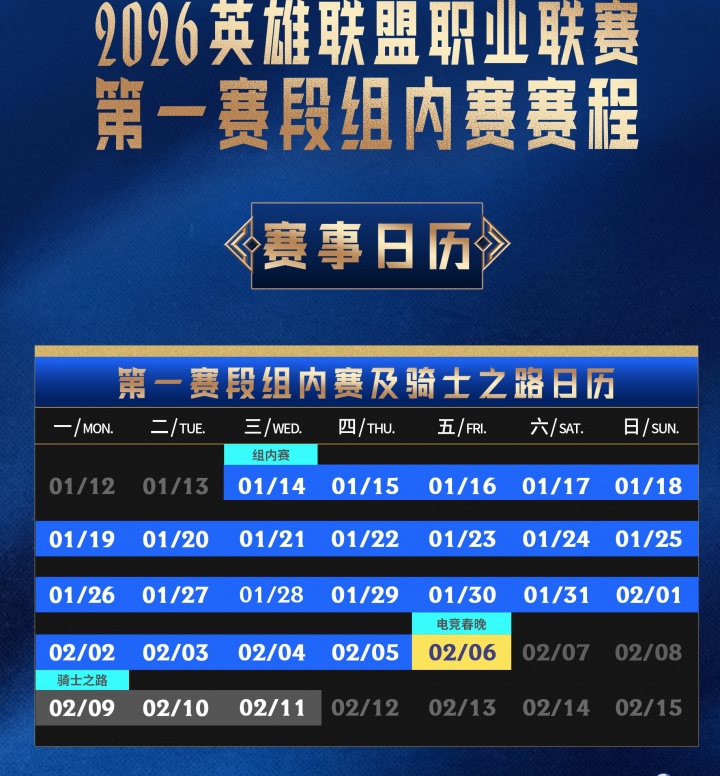 2026LPL第一赛段赛程公布:1月14日开打,分三组,揭幕战WBGvsIG